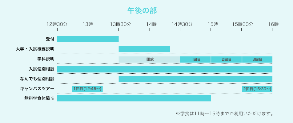 タイムスケジュール表 午後の部