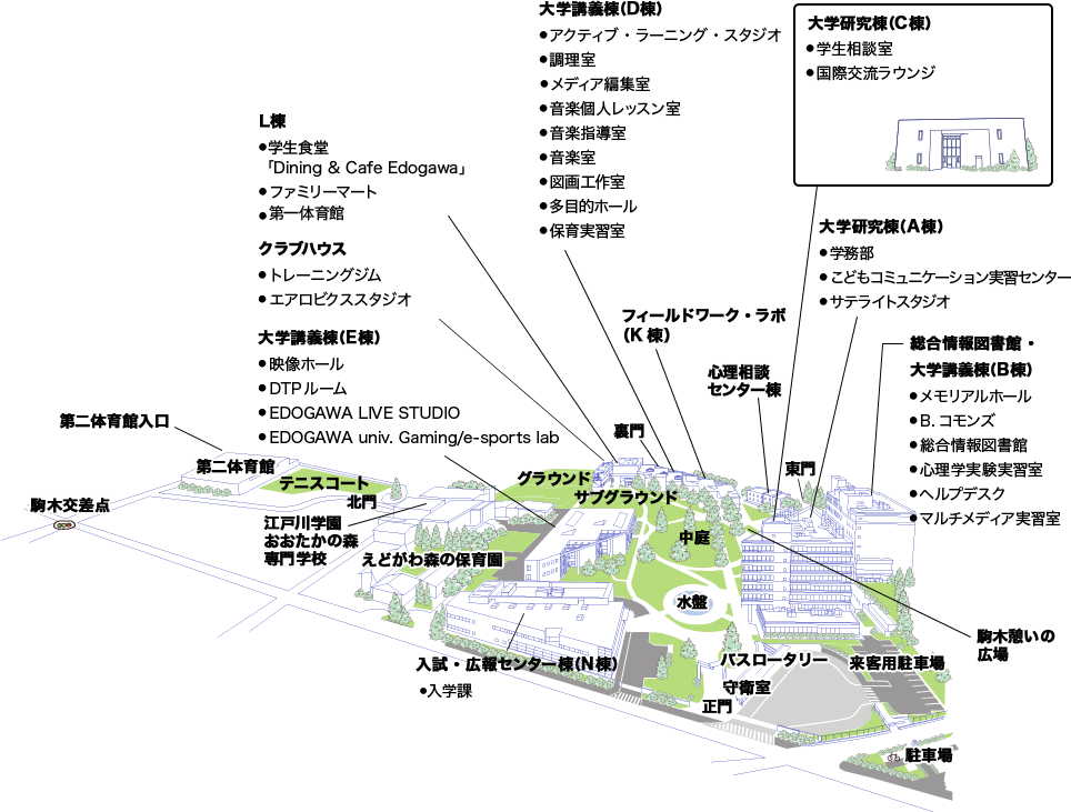 CAMPUS MAP