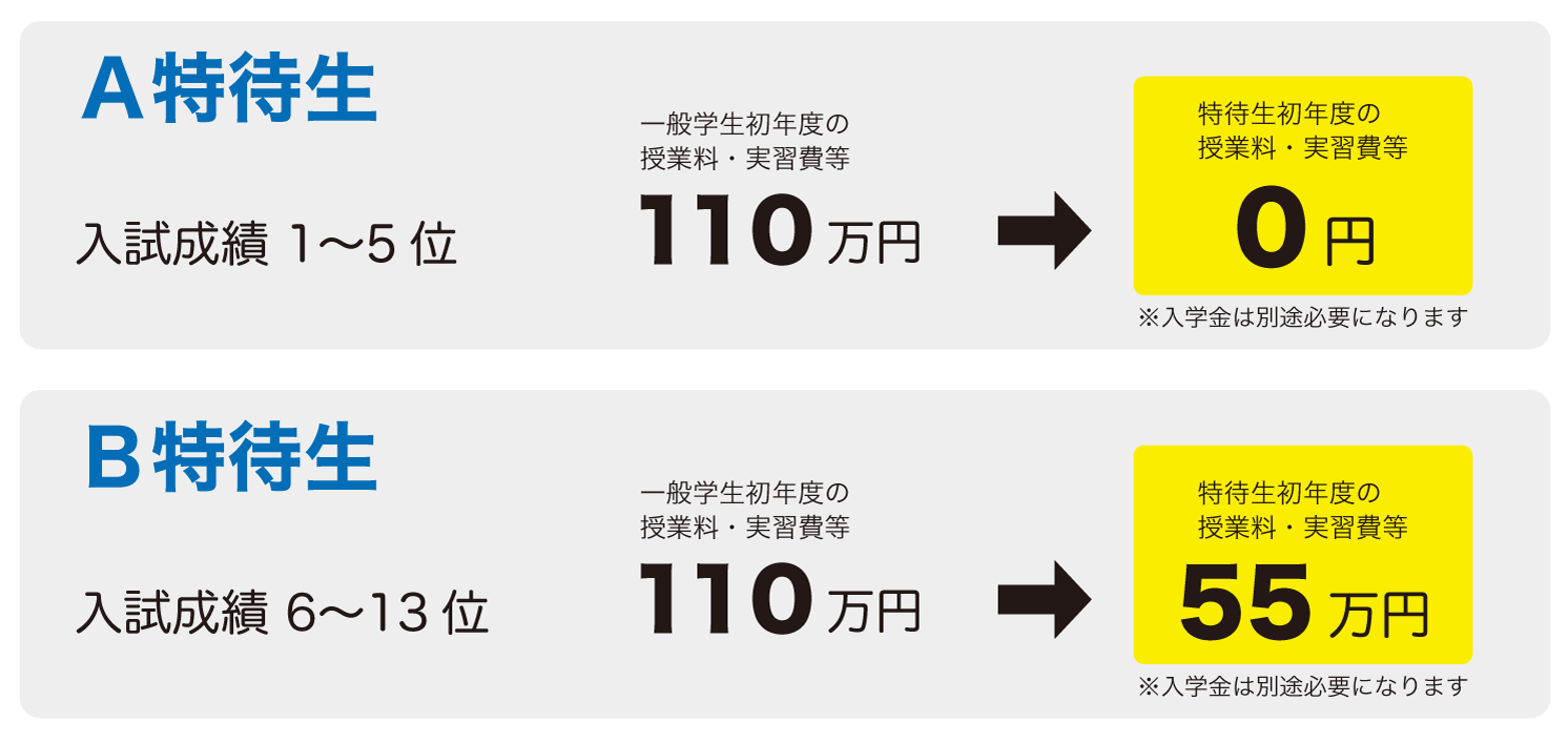 学校法人江戸川学園 江戸川大学 江戸川大学特待生制度