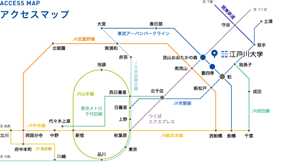 学校法人江戸川学園 江戸川大学 交通アクセス