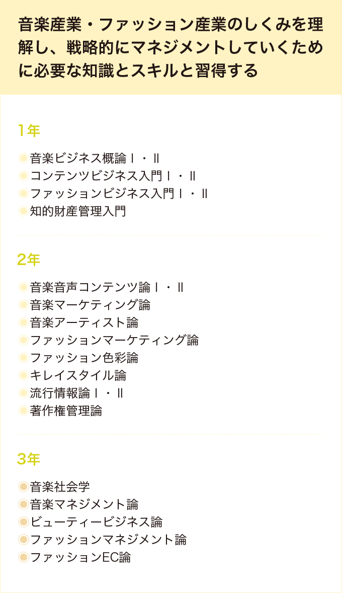 学校法人江戸川学園 江戸川大学 カリキュラム