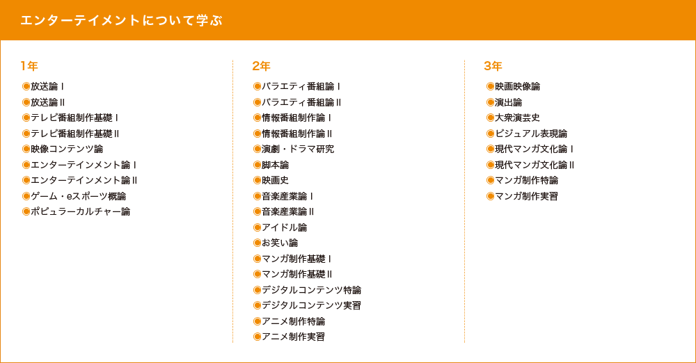 学校法人江戸川学園 江戸川大学 カリキュラム