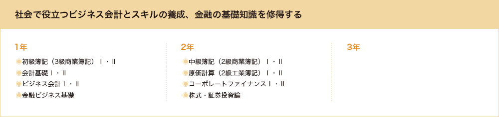 社会で役立つビジネス会計とスキルの 養成、金融の基礎知識を修得する