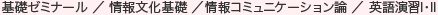 基礎ゼミナール ／ 情報文化基礎 ／情報コミュニケーション論 ／ 英語演習I・II