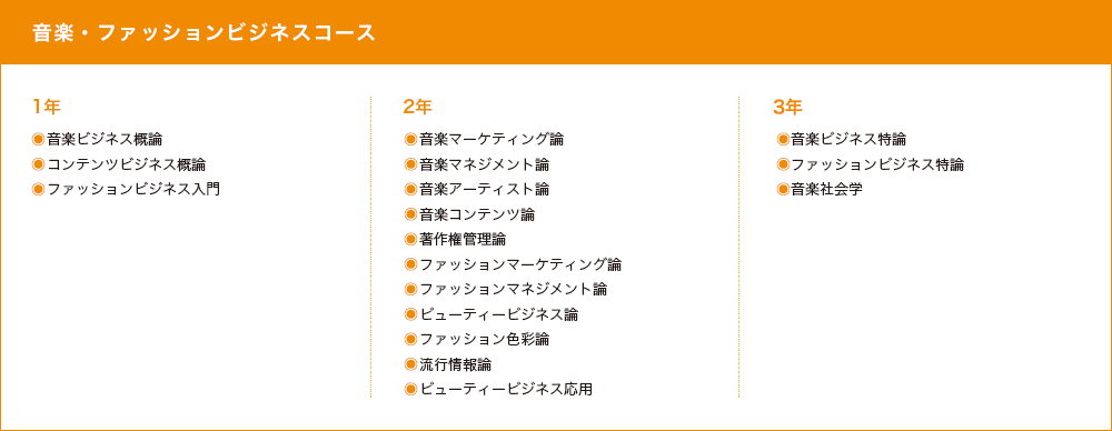 音楽・ファッションビジネスコース